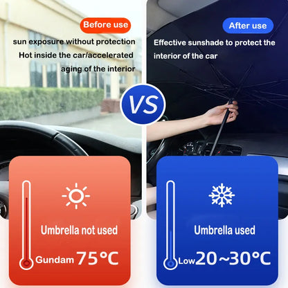 Car Sunshade Car Sunshade Protector Summer Sunshade Interior Windshield Protection Accessories Auto Shading