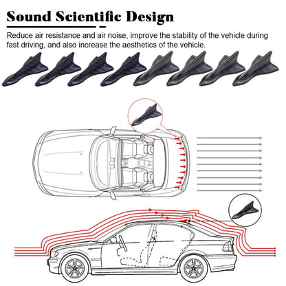 Kit de alerón de aletas de tiburón de techo trasero Universal, difusor de aleta de tiburón con protección UV, generador de vórtice, alerón de techo de coche, alerón de parachoques