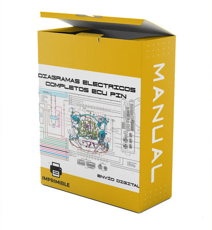 Diagramas Electricos Renault Kangoo Fase 2 2007 - 2021 INGLES